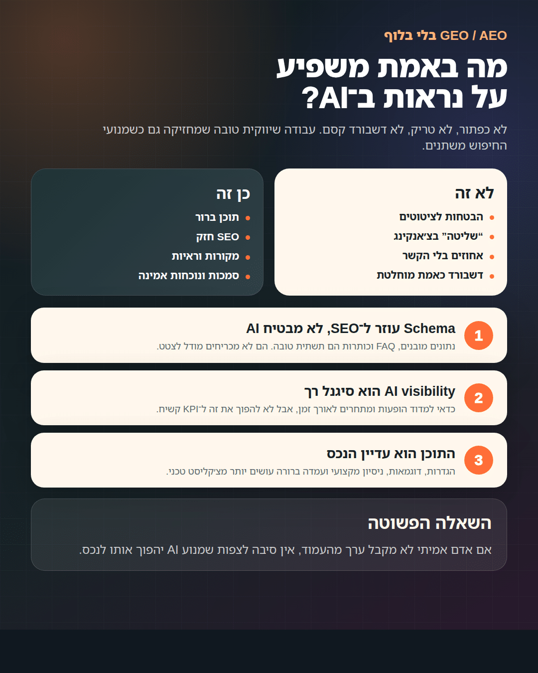 אינפוגרפיקה: מה באמת משפיע על נראות ב-AI